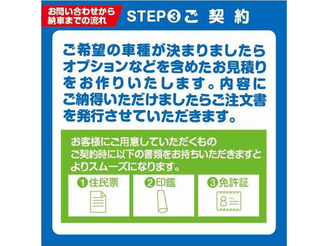 ＫＣエアコン・パワステ　登録届出済未使用車／４ＷＤ／５速マニュアル車／ヘッドランプレベライザー／ＡＢＳ／パワステ／エアコン／ラジオ／横滑り防止装置／保証付(40枚目)