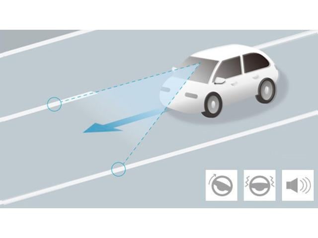 Ｎ－ＷＧＮ Ｌホンダセンシング　光触媒抗菌消臭施工済　ＥＴＣ装備　Ｂモニタ　誤発進抑制　ＬＥＤランプ　シートヒータ　オートライト　ＤＶＤ　フルセグ　横滑り防止機能　ＵＳＢポート　パーキングセンサー　セキュリティアラーム　キーフリー（54枚目）