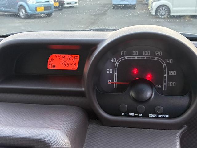 スピードメーター、オドメーター