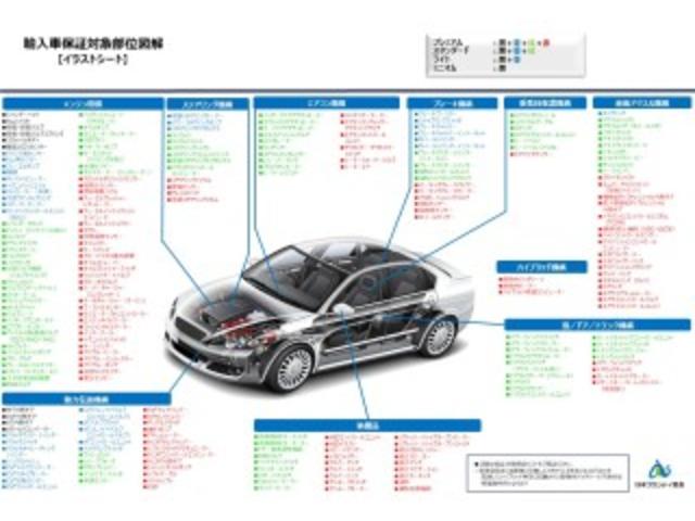 Ｘ　４ＷＤ　コーナーセンサー　アイドリングストップ　ベンチシート　横滑り防止　エンジンスターター(30枚目)