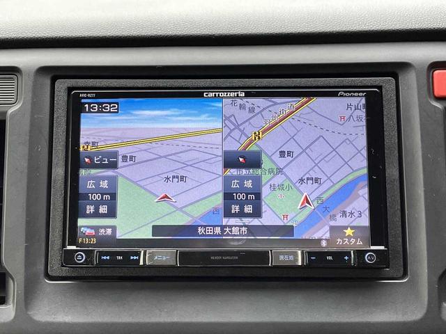 だいたいのお客様がオートローンを組まれて購入しております。大事なのは総予算でなく、無理なく月々いくらお支払いができそうかだと思います。ローンシミュレーションを活用ください！意外とほしいの買えるかも！？
