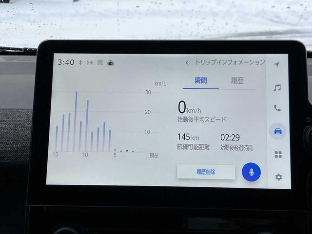 ���X�ŏ�芷�����邨�q�l�͂��Ђ��Ԃ̍���������Ă��������I�ǂ�ȎԂł����Łu�����v�������܂���O�[�N�[�|�����g���Ă���������΍Œ�P���~�ۏ؁I�I