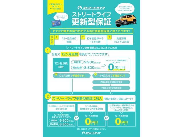 Ｆ　４ＷＤ／ドライブレコーダー／シートヒーター／ヘッドライトレベライザー／衝突被害軽減ブレーキ(35枚目)