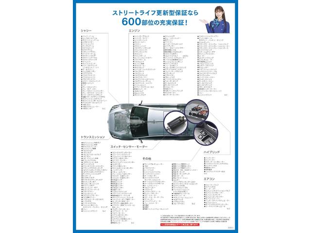 シャトル ハイブリッド　ホンダセンシング　４ＷＤ／社外ナビ／バックカメラ／ＥＴＣ／プッシュスタート／スマートキー／フォグライト／車線逸脱警報システム／電動格納ミラー／衝突被害軽減ブレーキ（36枚目）