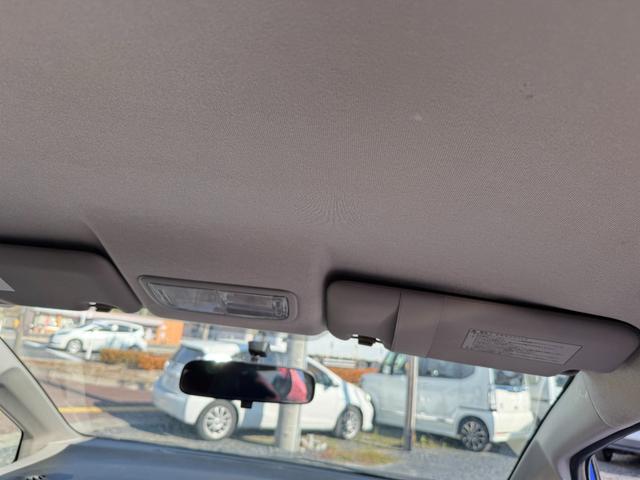 フィットハイブリッド ベースグレード（8枚目）