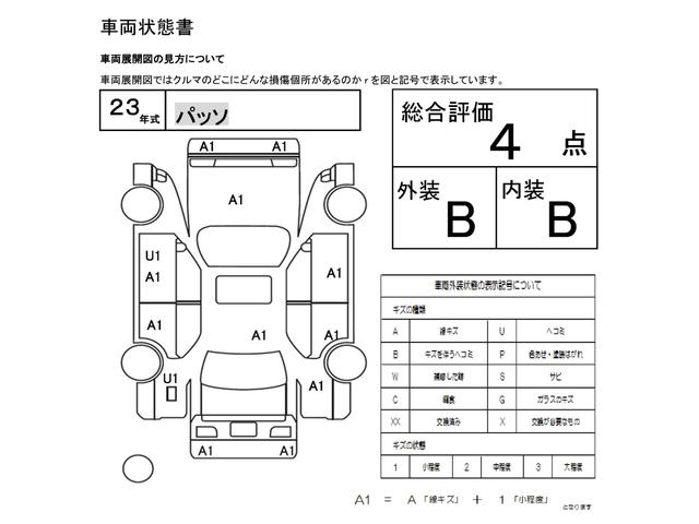 トヨタ パッソ