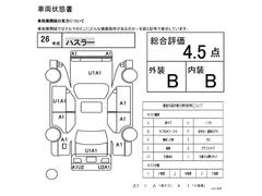 自社評価図 4