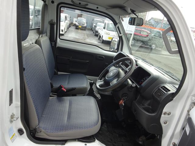 アクティトラック SDX 4WD 5速マニュアル キーレスエントリー エアコン パワステ パワーウィンドウ 荷台ランプ 荷台ゴムマット 運転席エアバック(23枚目)