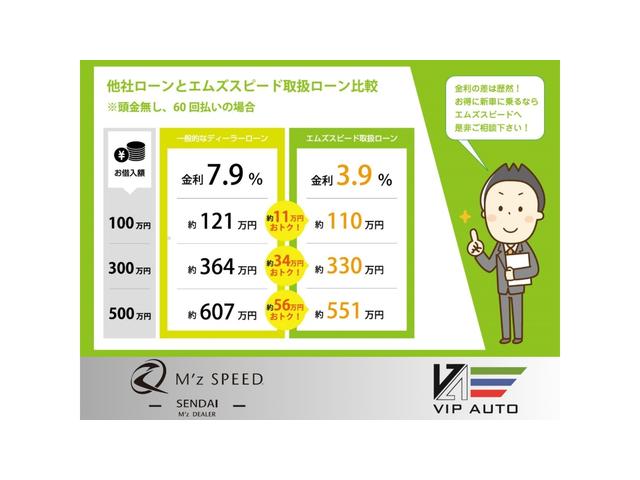 ジムニー ＸＣ　４型　５ＭＴ　リヤパーキングセンサー　ＬＥＤヘッドランプ　スズキセーフティサポート　車線逸脱警告　アイドリングストップ　フォグランプ　シートヒーター　クルーズコントロール（6枚目）