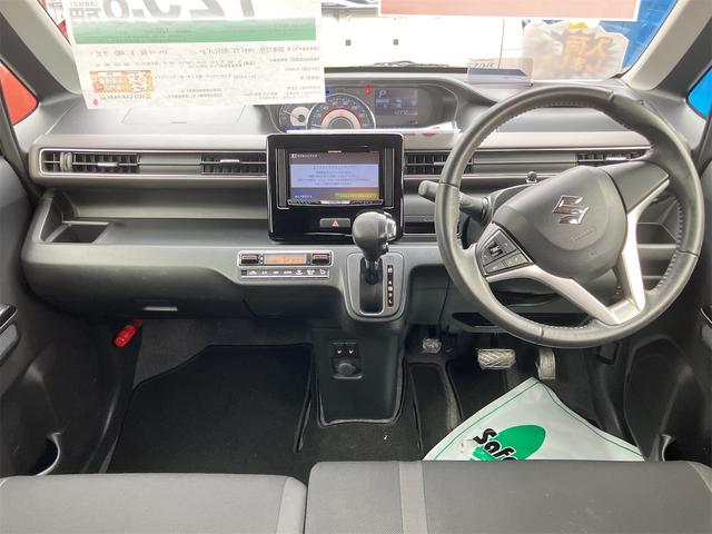 ���̓x�͓��X�̂��Ԃ������ɂȂ��Ă��������A���ɂ��肪�Ƃ��������܂��B�������茻�Ԋm�F���Ē�����悤�A��������v���܂��I