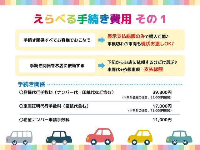 F ◆諸経費が自由に選べる♪◆ お客様が全て行う場合は追加料金一切無し♪♪ 「本体価格」+「ご依頼いただく手続き費用」=「お支払総額」♪即日納車可!(5枚目)