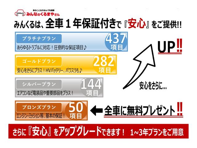 スバル ＸＶハイブリッド