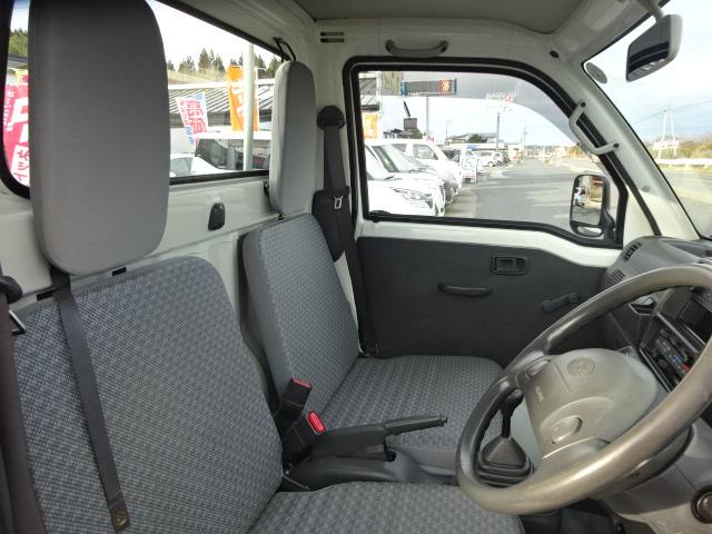 サンバートラック ＴＢ　４ＷＤ　５ＭＴ（11枚目）