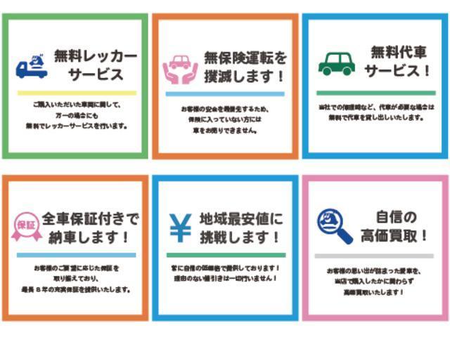 L SAIII 届出済未使用車軽自動車(2枚目)