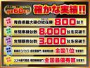 ハイウェイスターターボ(30枚目)