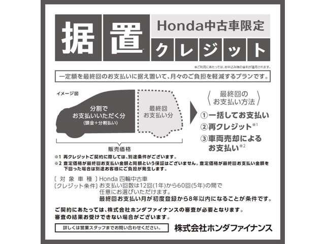 スパーダ ホンダセンシング 純正メモリーインターナビ バックカメラ(3枚目)