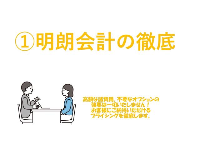 タント Ｘ　ＳＡＩＩ　ＥＴＣ　両側スライド・片側電動　クリアランスソナー　衝突被害軽減システム　オートライト　スマートキー　アイドリングストップ　電動格納ミラー　ベンチシート　ＣＶＴ　ＥＳＣ　ＣＤ　エアコン（47枚目）
