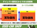 タンク カスタムＧ　Ｓ　４ＷＤ　バックカメラ　ナビ　フルセグＴＶ　両側電動スライドドア　オートクルーズコントロール　衝突被害軽減システム　アルミホイール　オートライト　ＬＥＤヘッドランプ　スマートキー　アイドリングストップ（4枚目）