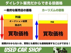 ҤǤϥ쥯Ǥ̥ŪʲԤʤäƤޤ;פʷ񤬤ʤʬˤ㤦ˤ̥Ū󼨤ǽǤ 3