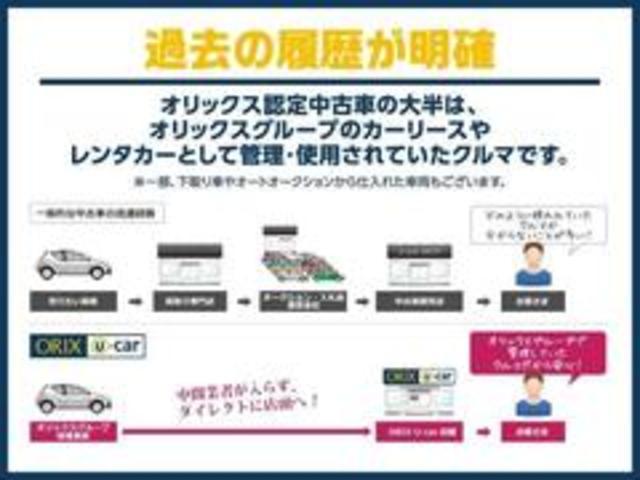 カローラフィールダー １．５Ｇ　ダブルバイビー　バックカメラ　純正ＳＤナビ　フルセグＴＶ　Ｂｌｕｅｔｏｏｔｈ　ＤＶＤ　レーンアシスト　衝突被害軽減システム　アルミホイール　オートマチックハイビーム　ＬＥＤヘッドランプ　フォグランプ　スマートキー（47枚目）