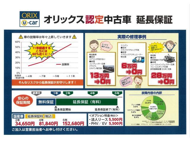 フリード Ｇ・ホンダセンシング　４ＷＤ　ＥＴＣ　バックカメラ　リヤソナー　ナビ　Ｂｌｕｅｔｏｏｔｈ　ＵＳＢ　ＣＤ　レーダークルーズコントロール　衝突被害軽減システム　シートヒーター　横滑り防止装置　ワイパーデアイサー（43枚目）