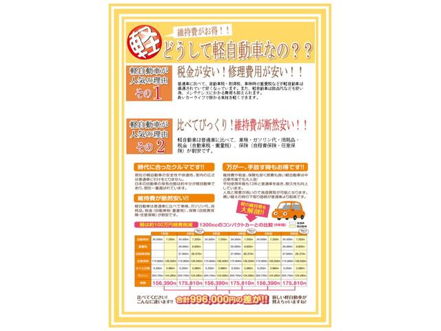 ハイブリッドG 4WD 衝突被害軽減ブレーキ 車線逸脱警報 リヤパーキングセンサー アイドリングストップ プッシュスタート オートエアコン(31枚目)