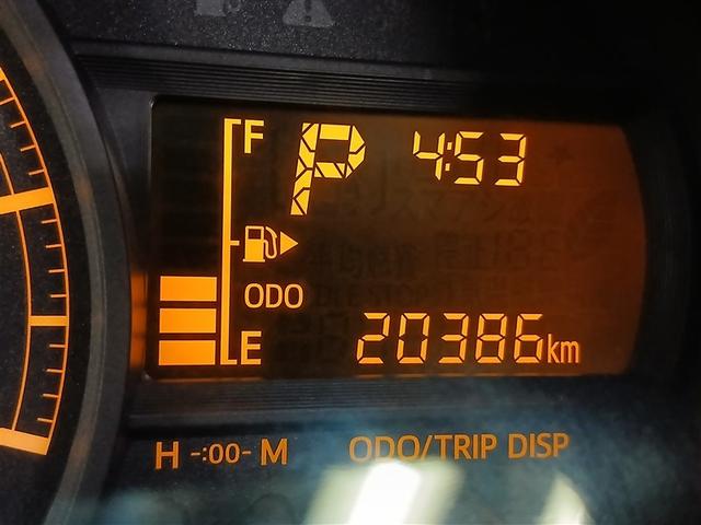 まだまだこれからの走行距離です！