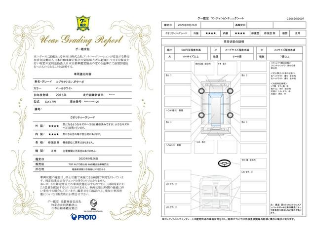 JPターボ ハイルーフ 4WD ナビ ETC 保証付(6枚目)