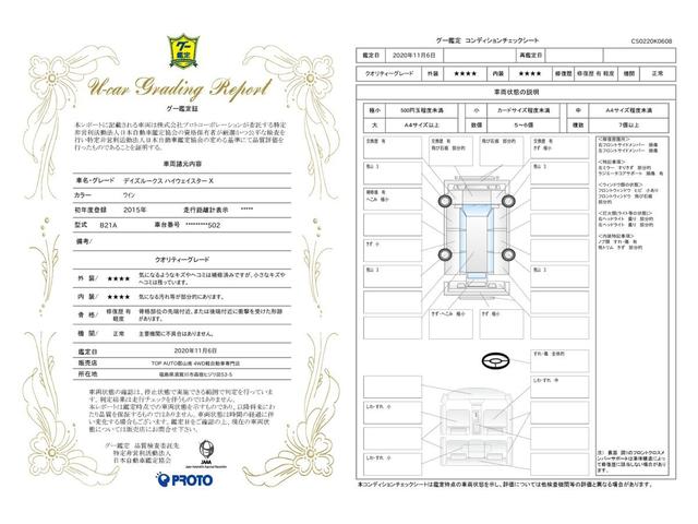ハイウェイスター X 4WD 電動スライドドア ナビ 衝突軽減 全方位カメラ 保証付(7枚目)