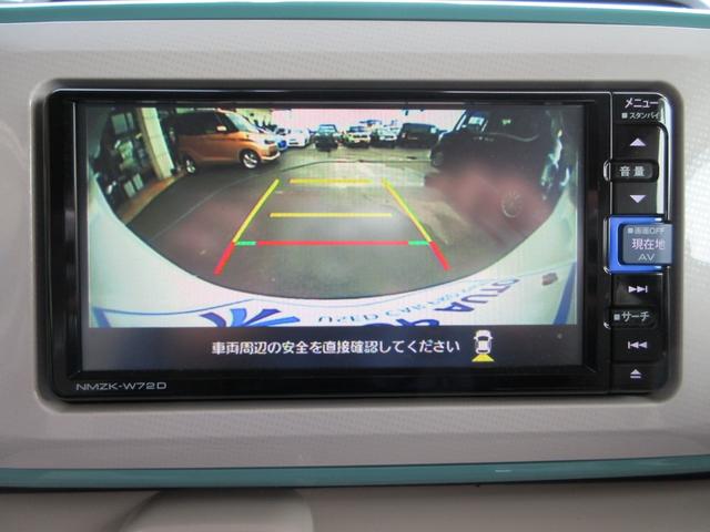 �y���S�̓��Ɋm�F�ςݎԁz���Ђ͓��ɂ��S�ԑ��s�e�X�g�Ȃǋ@�ւ̃`�F�b�N�����Ă̓W���ɂȂ��Ă��܂��I