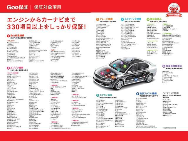 Ｑ３ Ｓラインコンペティション　１２５台限定車　関東仕入れ　デイトナグレー　マトリクスＬＥＤヘッドランプ　純正ナビＴＶ　Ｂカメラ　ＴＶキャンセラー　前後ドライブレコーダー　レーダー　ＥＴＣ　専用アルミ　エクステリア（55枚目）