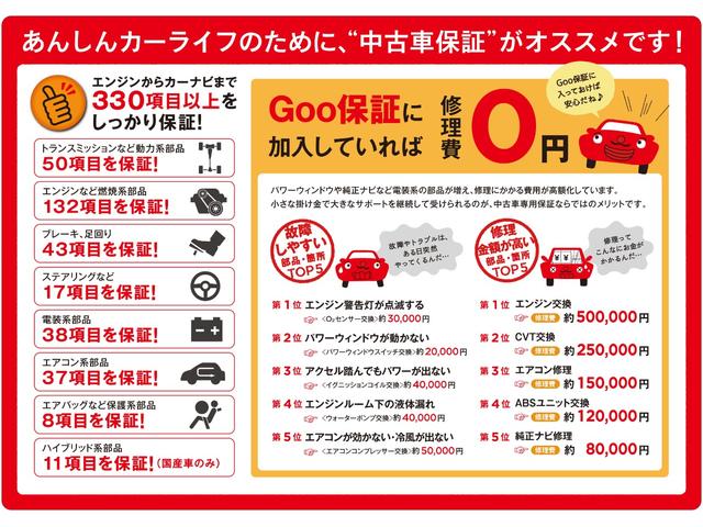 入念なに整備の上、ご納車させて頂いておりますが残念ながらトラブルは皆無とは言えません。安心カーライフの為に全国で使える「グー保証」を取り扱っております！詳しくはスタッフまでお問い合わせ下さい♪