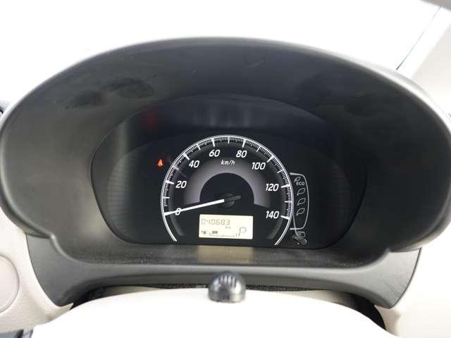 視認性の高いメーターです。