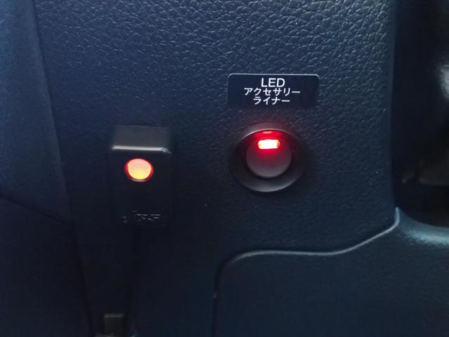 SUBARU LEVORG 2.0GT-S EYE SIGHT