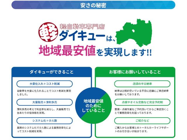 タント Ｌ　届け出済み未使用車　バックカメラ　両側スライドドア　クリアランスソナー　衝突被害軽減システム　オートライト　ＬＥＤヘッドランプ　スマートキー　アイドリングストップ　電動格納ミラー（55枚目）