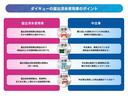Ｍ　届け出済み未使用車　クリアランスソナー　レーンアシスト　衝突被害軽減システム　ＬＥＤヘッドランプ　キーレスエントリー　アイドリングストップ　電動格納ミラー　シートヒーター　ベンチシート　ＣＶＴ（53枚目）