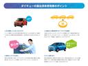 Ｇ　プレミアム　届け出済み未使用車　バックカメラ　サイドカメラ　両側電動スライドドア　クリアランスソナー　オートクルーズコントロール　衝突被害軽減システム　オートライト　ＬＥＤヘッドランプ　スマートキー（58枚目）