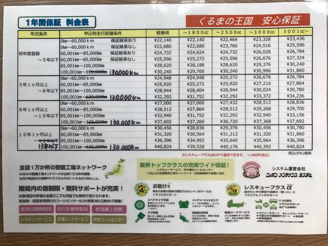 セレナ ハイウェイスター　Ｖセレクション　４ＷＤ（35枚目）