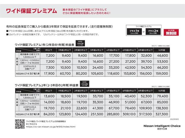 エクストレイル ２０Ｘｉ　ハイブリッド　踏み間違い衝突防止アシスト　アラウンドビューモニタ　車線逸脱　アダプティブクルーズ　インテリキー　エコモード　ドライブレコーダー　ワンオ－ナ－車　ＬＥＤヘッドライト　イモビ　寒冷地仕様　４ＷＤ　ＥＴＣ（28枚目）