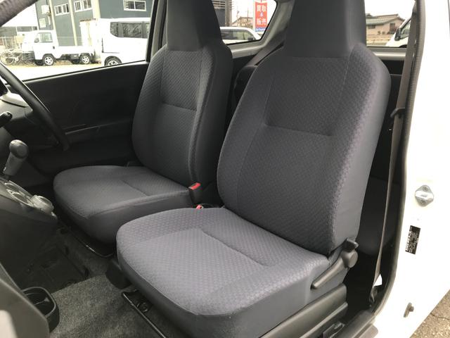 助手席をご覧ください。