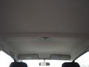 NISSAN KIX