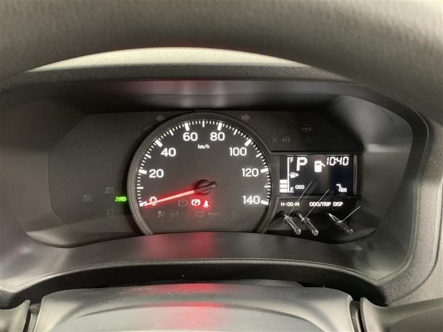 見やすいメーターです