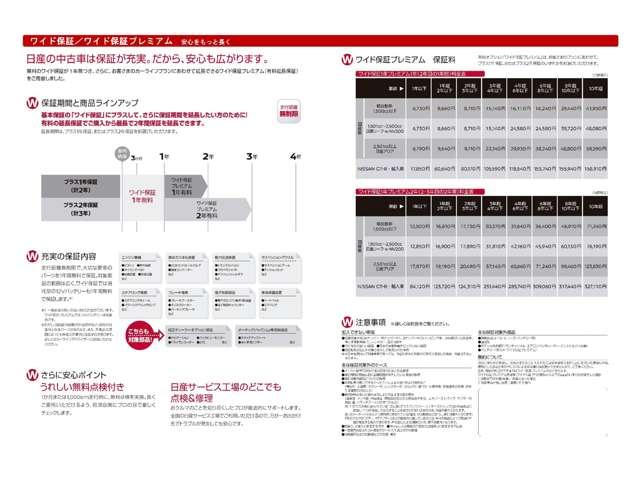 ルークス ハイウェイスター　Ｇターボプロパイロットエディション　レーンキープ　エマブレ　寒冷地仕　追従クルコン　両面パワースライドドア　インテリキー　カーテンエアバッグ　４ＷＤ　アルミホイール　サイドカメラ　キーレスエントリー　アイドリングストップ　バックカメラ（13枚目）