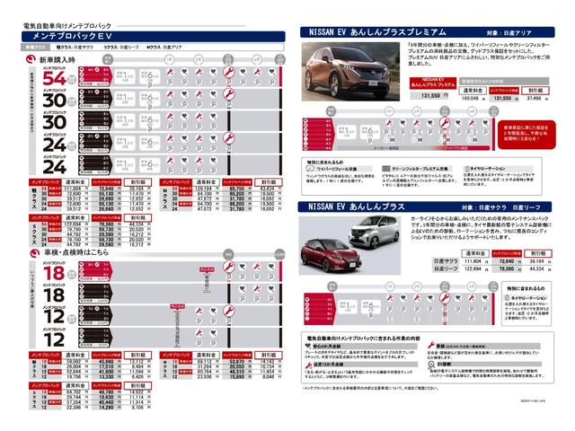 ノート １．２　Ｘ　アラウンドビューモニタ－　アダプティブクルーズコントロール　インテリジェントキー　ＬＤＷ　ＥＴＣ　オートエアコン　記録簿　キーフリー　助手席エアバッグ　運転席エアバッグ　ナビＴＶ　メモリーナビ　ＡＢＳ（33枚目）