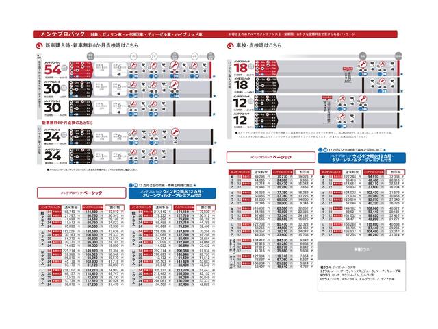 ＸＣ　衝突防止装置　スマ－トキ－　フリーキー　ＡＣ　サイドエアバッグ　助手席エアバック　切替４ＷＤ　パワステ　アルミホイール　パワーウィンドウ　運転席エアバック　ＡＢＳ　バックカメラ付き　ＥＴＣ搭載(34枚目)