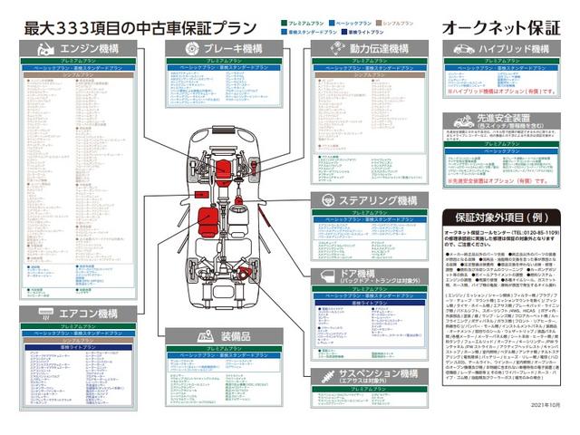 ハスラー Ｆリミテッド　４ＷＤ　バックカメラ　ナビ　ＴＶ　レーンアシスト　衝突被害軽減システム　ＨＩＤ　スマートキー　アイドリングストップ　シートヒーター　ベンチシート　ＣＶＴ　盗難防止システム　ＡＢＳ　ＥＳＣ　ＣＤ　ＵＳＢ（7枚目）