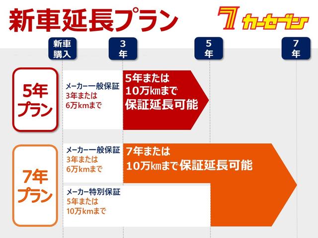 当社は、株式会社黒石日産自動車商会が運営するカーセブンになります。地元青森県黒石市の皆様にご支援いただき創業６４年目の企業になります。