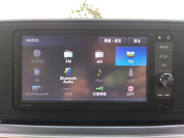 当店のお車をご覧いただきましてありがとうございます。お車についてのご質問やお見積りのご依頼、ご購入にあたってのご相談などお気軽にお問い合わせ下さい！