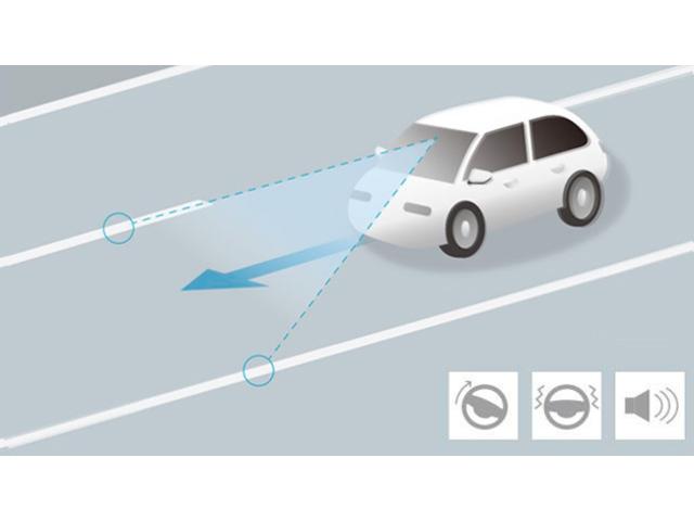 【HondaSENSINGミニ知識】車線内を走行できるようにステアリング操作を支援する『車線維持支援システム(LKAS)』を搭載しております!。*車種等、装備の有無があります。