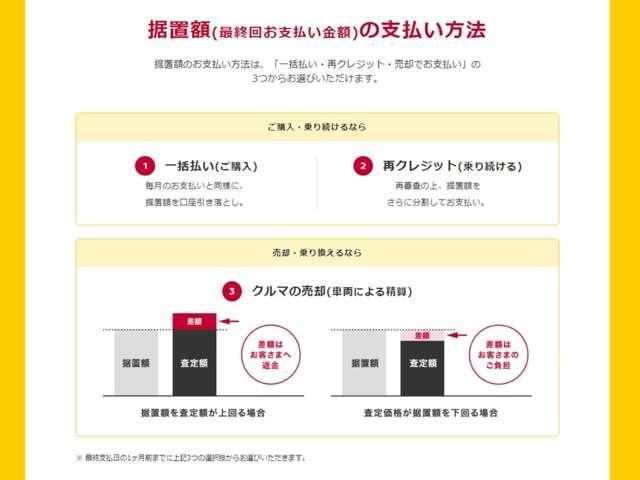 オーラ Ｇ　レザーエディション　１．２　Ｇ　レザーエディション　アラウンドビューモニター　プロパイロット（37枚目）